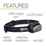 PETZL - La lampe frontale des spéléologues