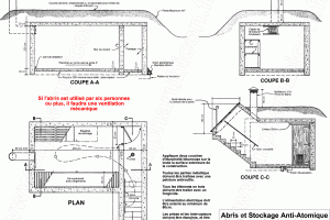 Plans d'un abri anti atomique