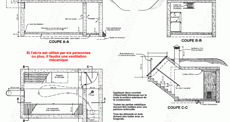 Plans d'un abri anti atomique