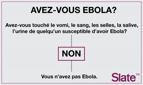 Test Ebola